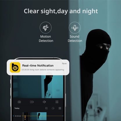 Smart Surveillance Camera